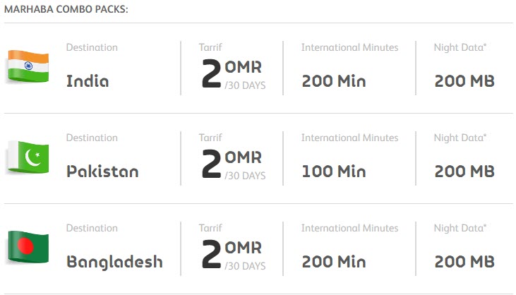 Omantel Minutes Package for India, Pakistan, and Bangladesh
